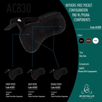 Losse Inlegpads voor de Acavallo Piuma Correctiepad - Equinics